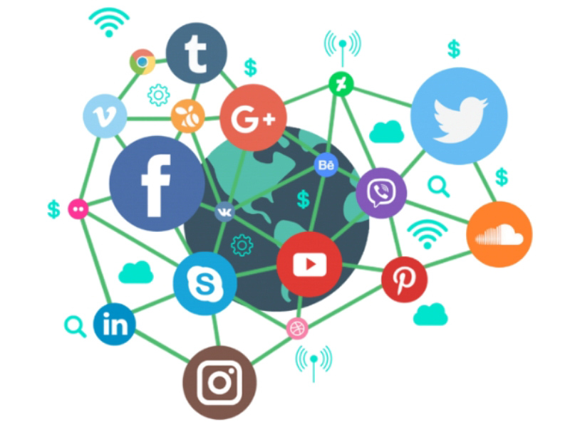 Công cụ Social Media Marketing
