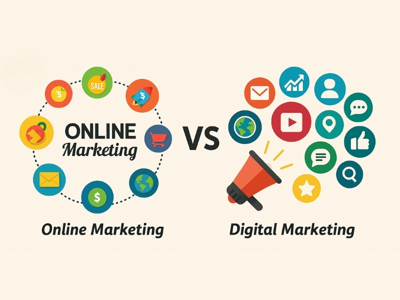 Sự khác nhau giữa Digital Marketing và Online Marketing
